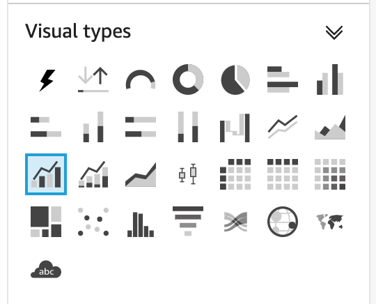 Visual type selection in QuickSight