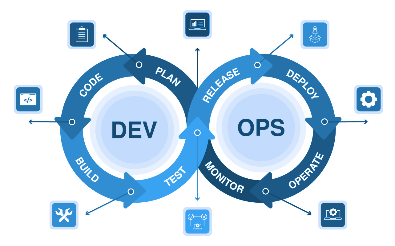 Keep the current strong and the course clear.